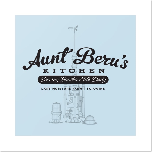 Aunt Beru's Kitchen Wall Art by MindsparkCreative